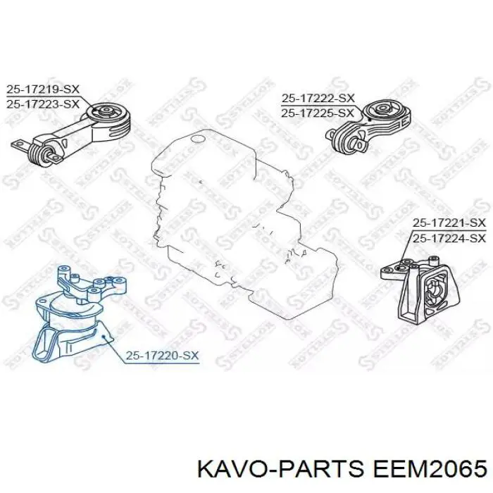 Подушка (опора) двигуна, права нижня Kavo Parts EEM2065 ціна, від 50.62 USD