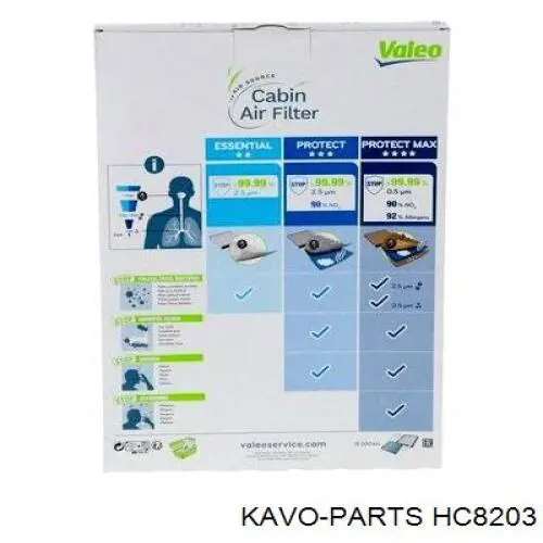 HC8203 Kavo Parts Внутрішньосалонний фільтр