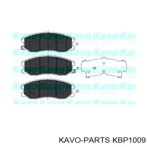 KBP1009 Kavo Parts колодки гальмівні передні, дискові