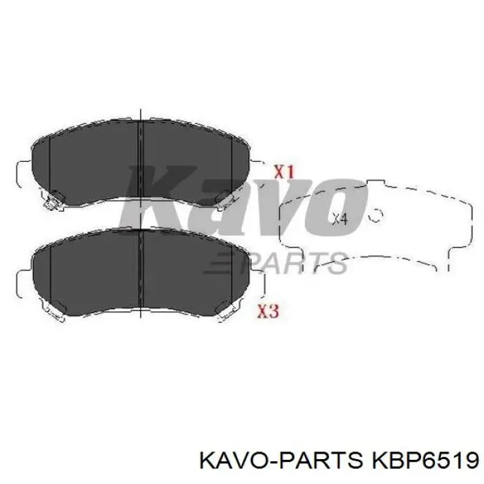 Тормозні колодки Kavo Parts KBP6519