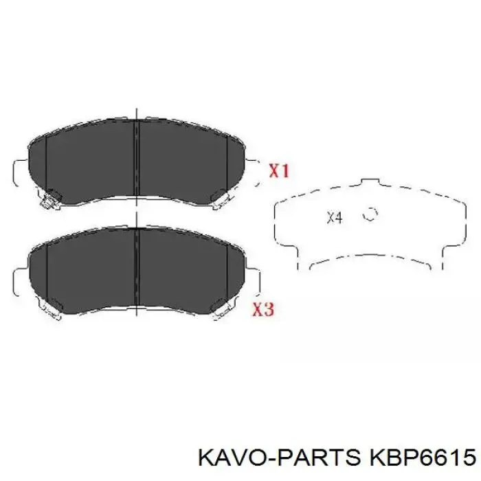 Задні дискові колодки Kavo Parts KBP6615