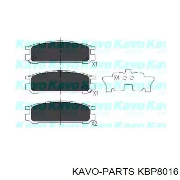 Передні тормозні колодки KBP8016 Kavo Parts