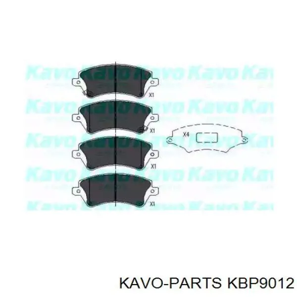 Передні тормозні колодки KBP9012 Kavo Parts