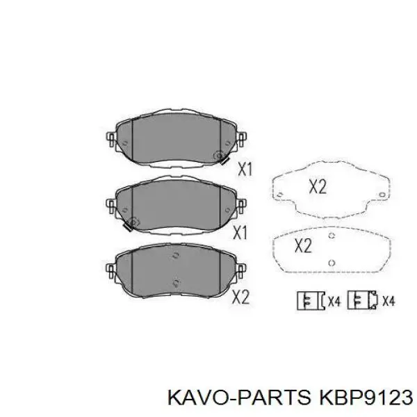 Гальмівні колодки Kavo Parts KBP9123 ціна, від 24.36 USD