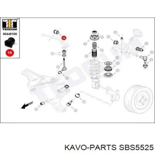 Втулка стійки переднього стабілізатора SBS5525 Kavo Parts