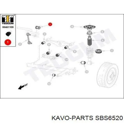 Опора стабілізатора Kavo Parts SBS6520 ціна, від 3.11 USD