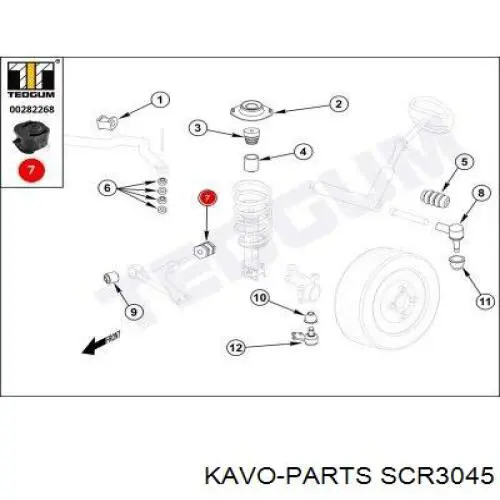 SCR3045 Kavo Parts сайлентблок переднього нижнього важеля