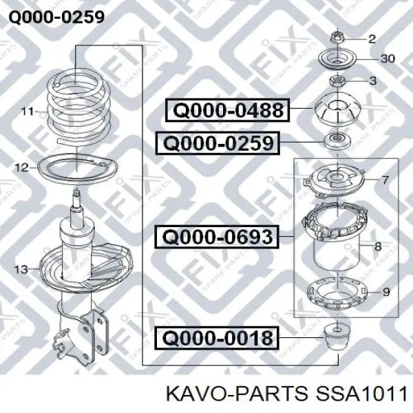 Амортизатор передньої підвіски, лівий Kavo Parts SSA1011 ціна, від 27.60 USD