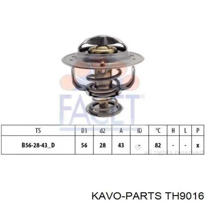 TH-9016 Kavo Parts Термостат (Температура включения - 82)