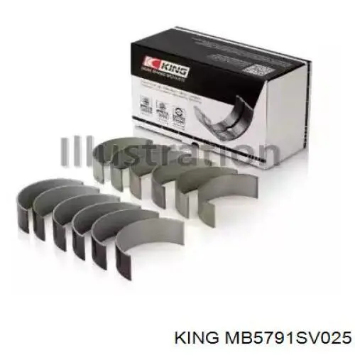 MB5791SV025 King Комплект підшипників ковзання коленвалу