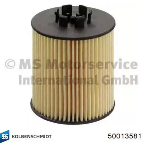 Масляний фільтр двигуна Kolbenschmidt 50013581 ціна, від 3.65 USD