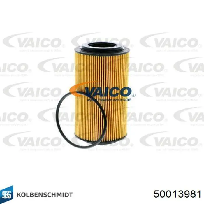 Масляний фільтр двигуна Kolbenschmidt 50013981 ціна, від 5.21 USD