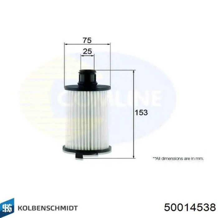 Масляний фільтр двигуна Kolbenschmidt 50014538 ціна, від 9.68 USD