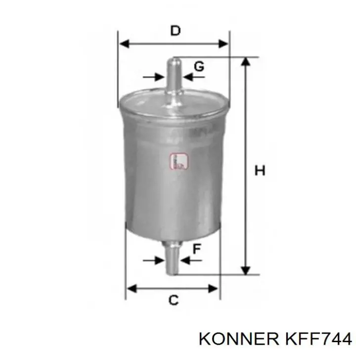 Фільтр тонкого очищення палива Konner KFF744 ціна, від 2.82 USD