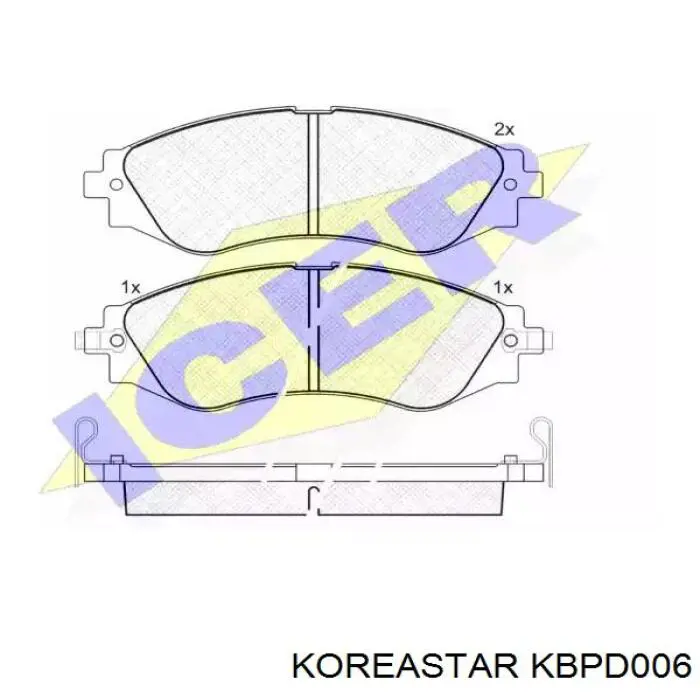 Гальмівні колодки Koreastar KBPD006 ціна, від 12.04 USD