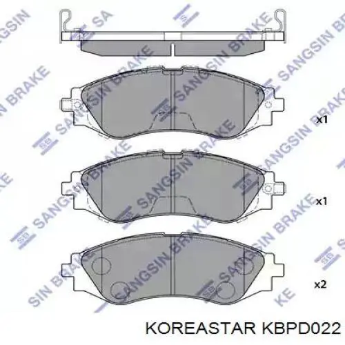 KBPD022 Koreastar Передні гальмівні колодки