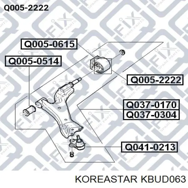 Сайлентблок нижнього важеля передньої підвіски Koreastar KBUD063 ціна, від 17.59 USD