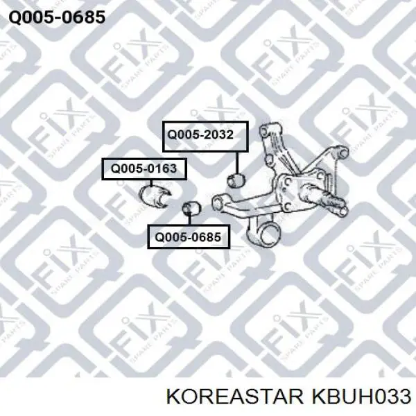 KBUH033 Koreastar сайлентблок цапфи задньої