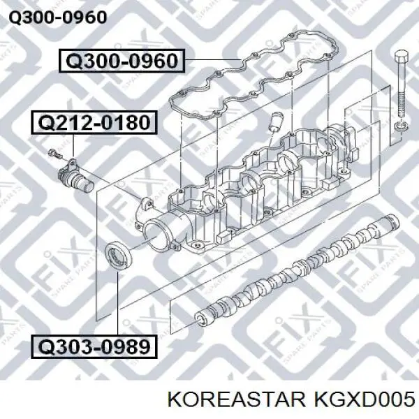 KGXD005 Koreastar прокладка клапанної кришки двигуна
