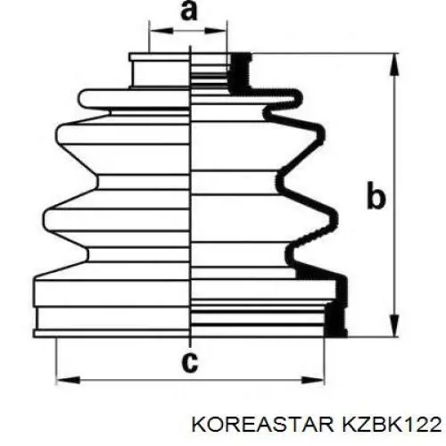 Пильник ШРУСа зовнішній KZBK122 Koreastar