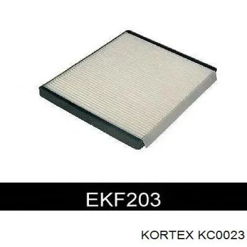 KC0023 Kortex фільтр салону