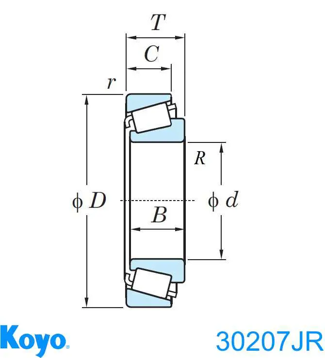 Підшипник піввісі заднього моста, внутрішній 30207JR Koyo