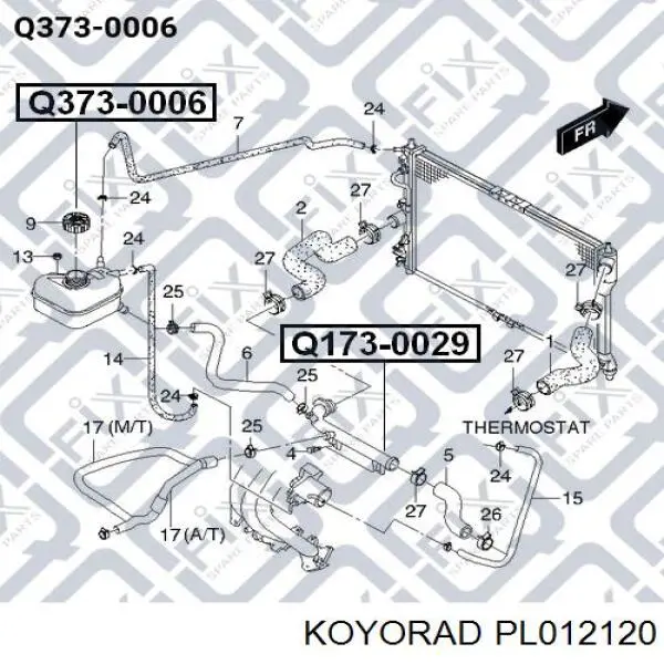 Радіатор PL012120 Koyorad