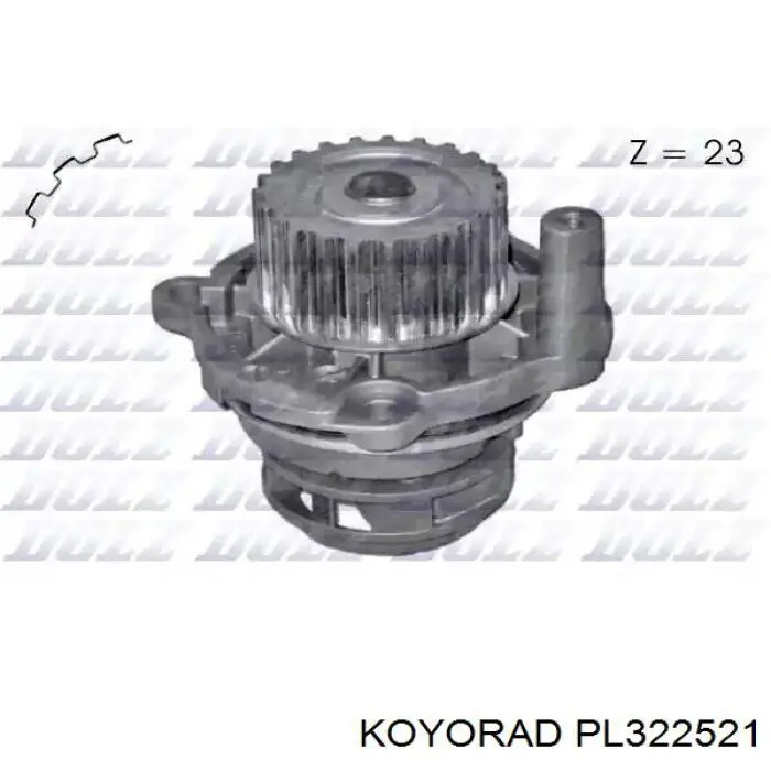 PL322521 Koyorad Радіатор охолодження двигуна