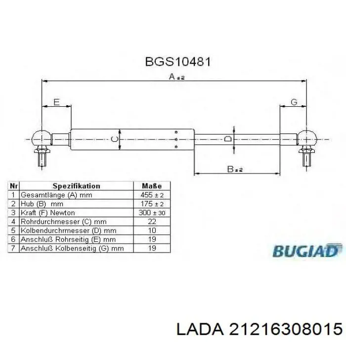 Амортизатор багажника 21216308015 Lada