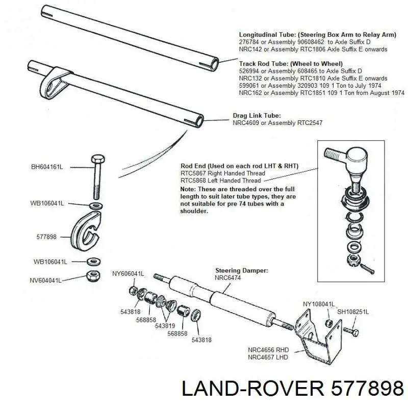  577898 Land Rover