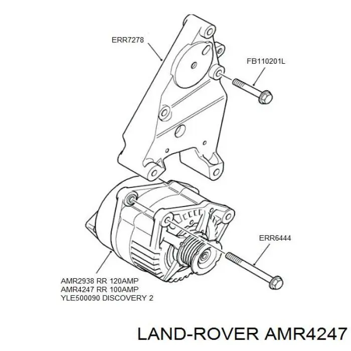 Генератор AMR4247 Land Rover