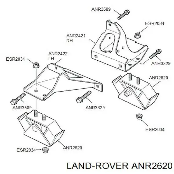Подушка (опора) двигуна ліва/права на Land Rover Range Rover (LP)