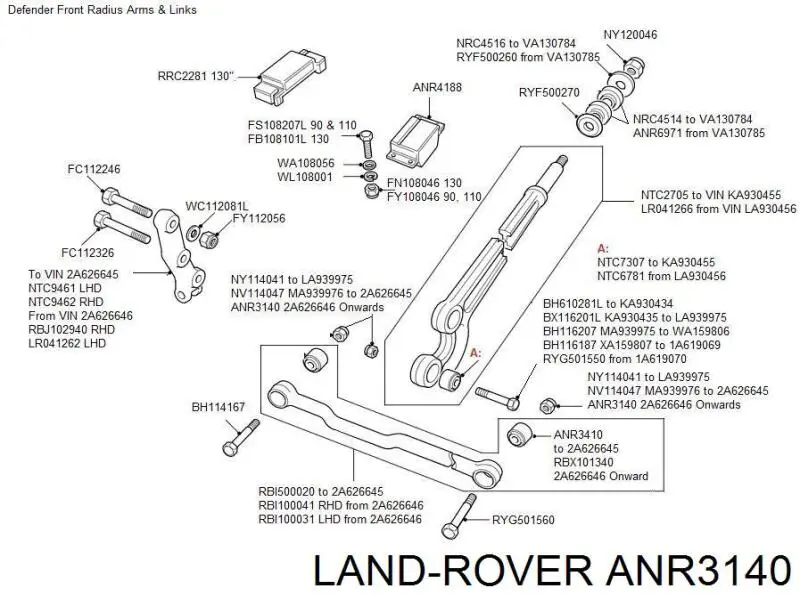  ANR3140 Allmakes