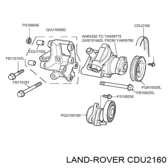 Клиновий ремінь Land Rover CDU2160 ціна, від 4.39 USD