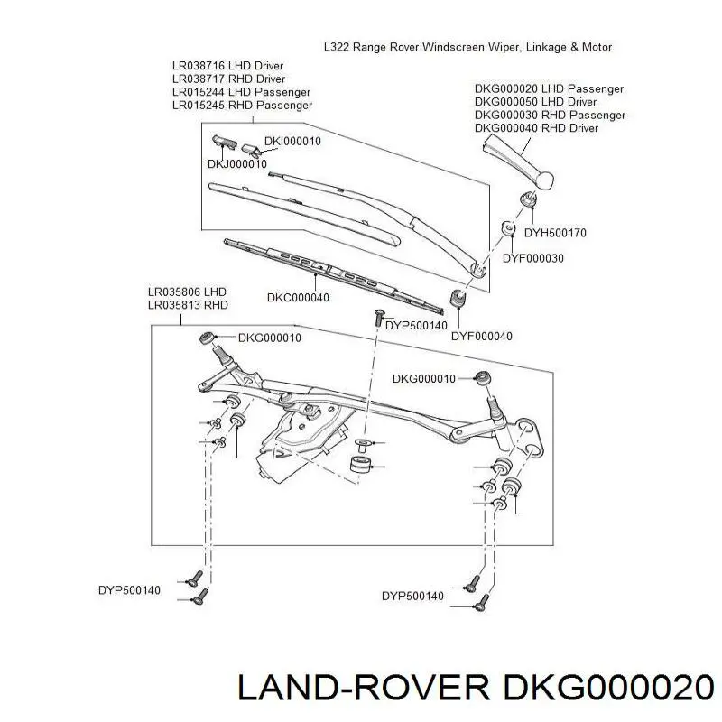 DKG000020 Land Rover 