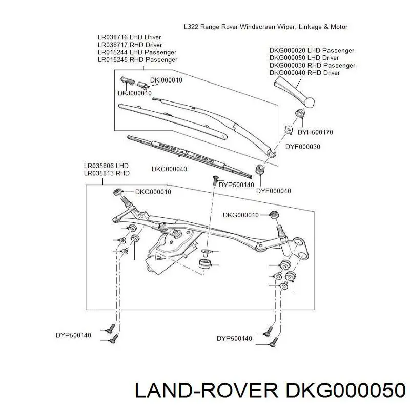 DKG000050 Land Rover 