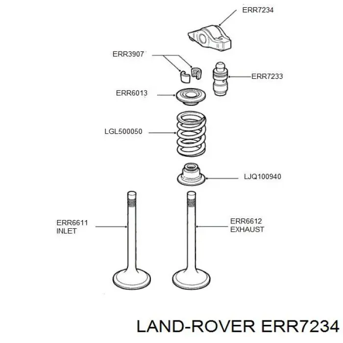 Рокер клапана Land Rover ERR7234 ціна, від 17.74 USD