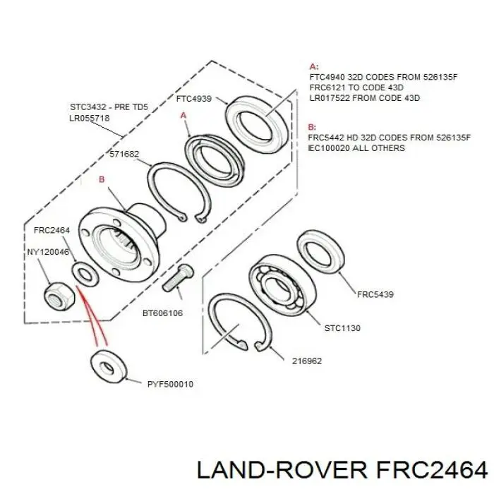  Land Rover FRC2464 ціна, від 1.34 USD