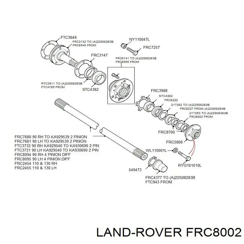 FRC8002 Land Rover 