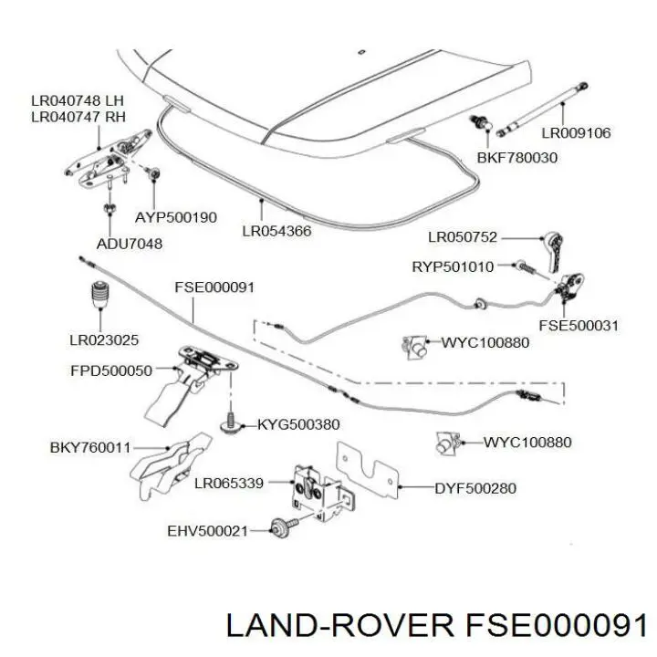 Трос відкриття капота Land Rover Discovery 3 (LR3) (Land Rover Діскавері)
