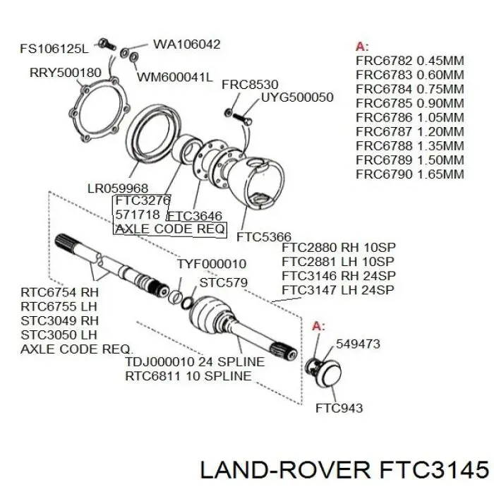  FTC3145 Rover