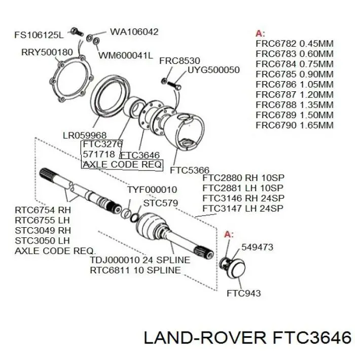 Прокладка фланця поворотного кулака Land Rover FTC3646 ціна, від 1.78 USD