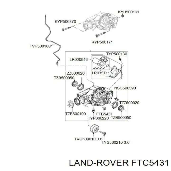 FTC5431 Land Rover Пробка заливна заднього (переднього) моста