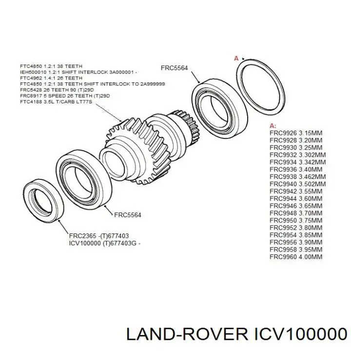  ICV100000 Land Rover