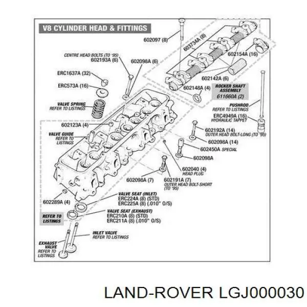 LGJ000030 Land Rover 