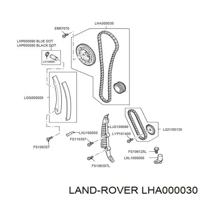 Ланцюг ГРМ, розподілвала Land Rover Discovery 2 (LJ ,LT) (Land Rover Діскавері)