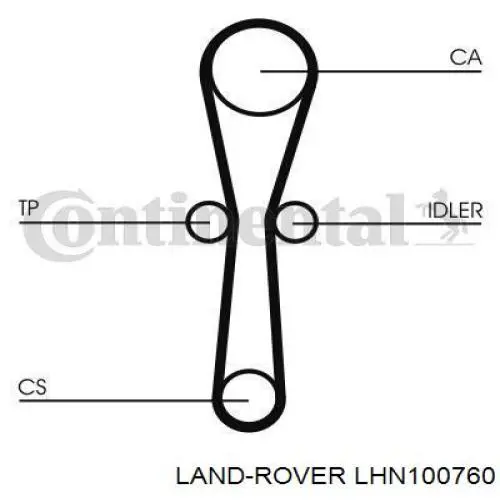 ГРМ ремінь Land Rover LHN100760