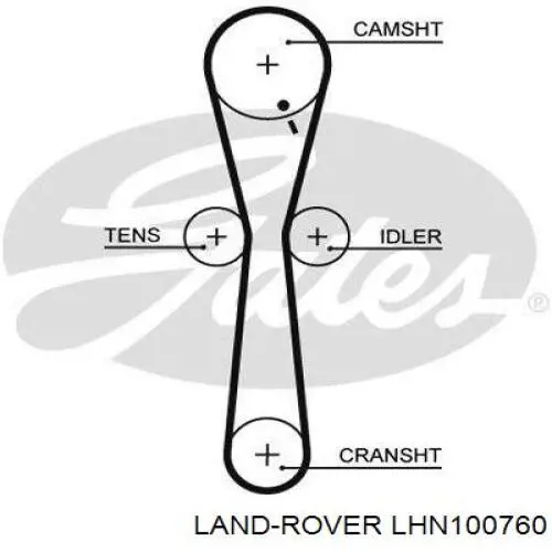 Купити LHN100760 Land Rover Ремінь газорозподільного механізму