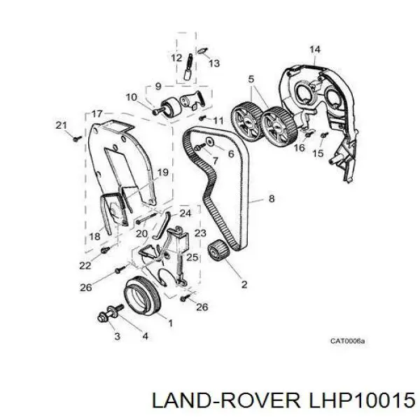 Ролик натяжителя ременя газорозподілу Allmakes LHP10015L ціна, від 25.52 USD
