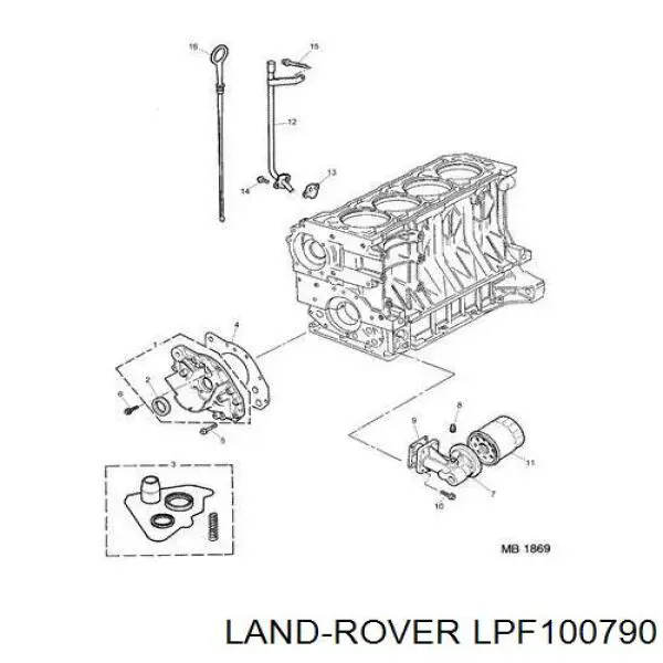  LPF100790 Rover